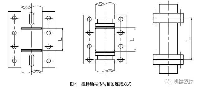 密封機(jī)械