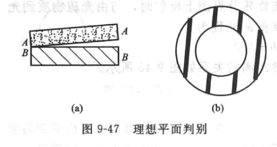 機(jī)械密封端面平面度的檢驗(yàn)