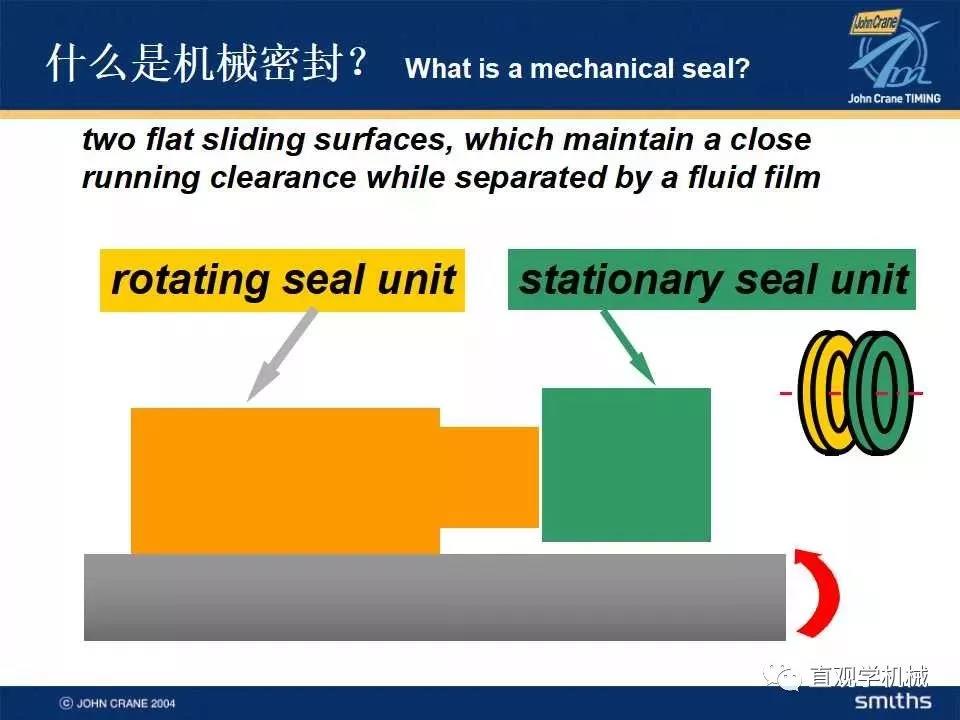 機(jī)械密封知識(shí)培訓(xùn)