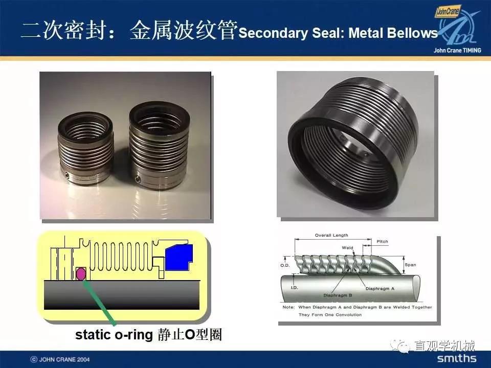 機(jī)械密封知識(shí)培訓(xùn)