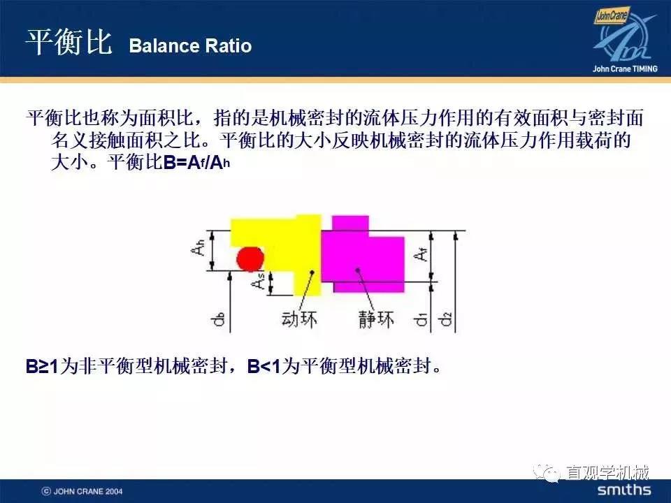 機(jī)械密封知識(shí)培訓(xùn)